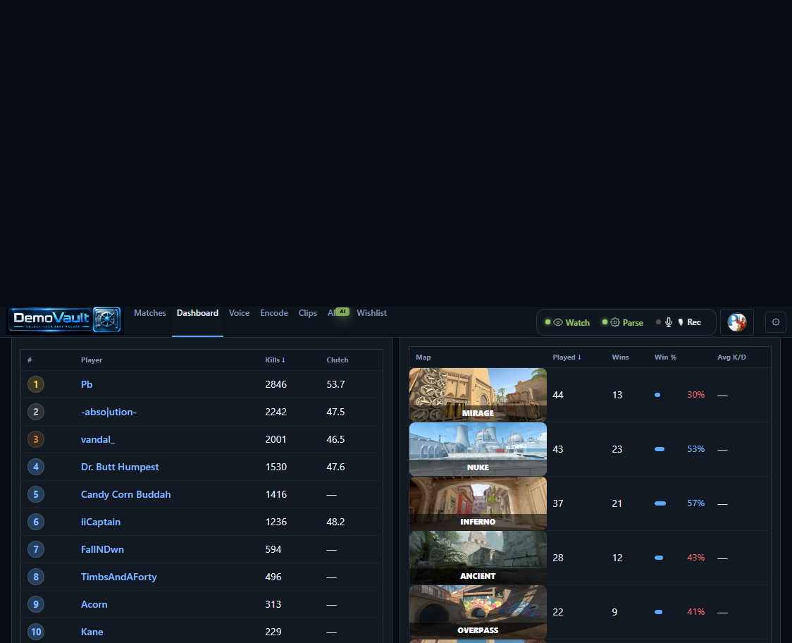 DemoVault dashboard map section